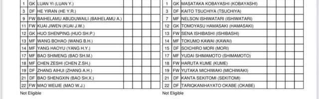 开云网站-U23国足VS日本队首发出炉！徐彬出战拜合拉木替补